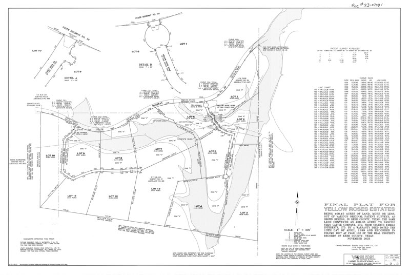 Plat Map